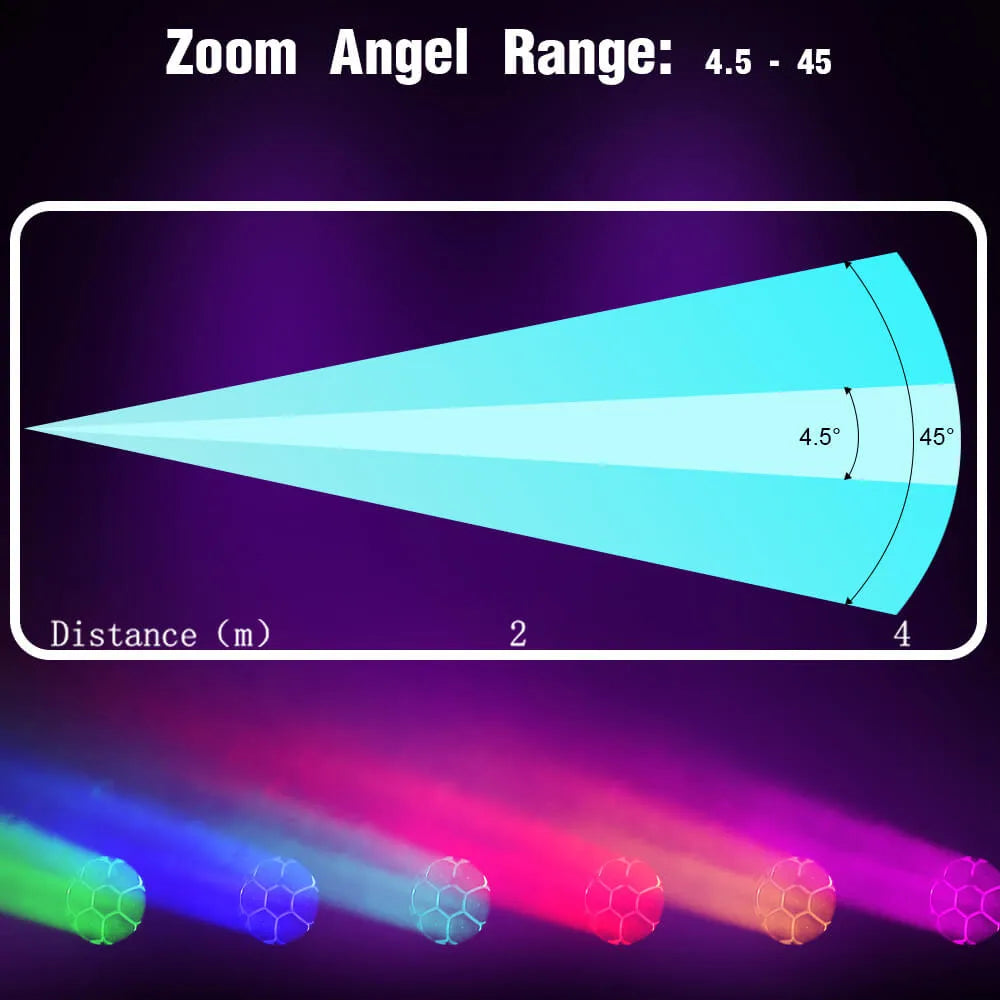 <tc>Betopper</tc> LM0740 7x40w Wash Moving Head Bühnenlicht