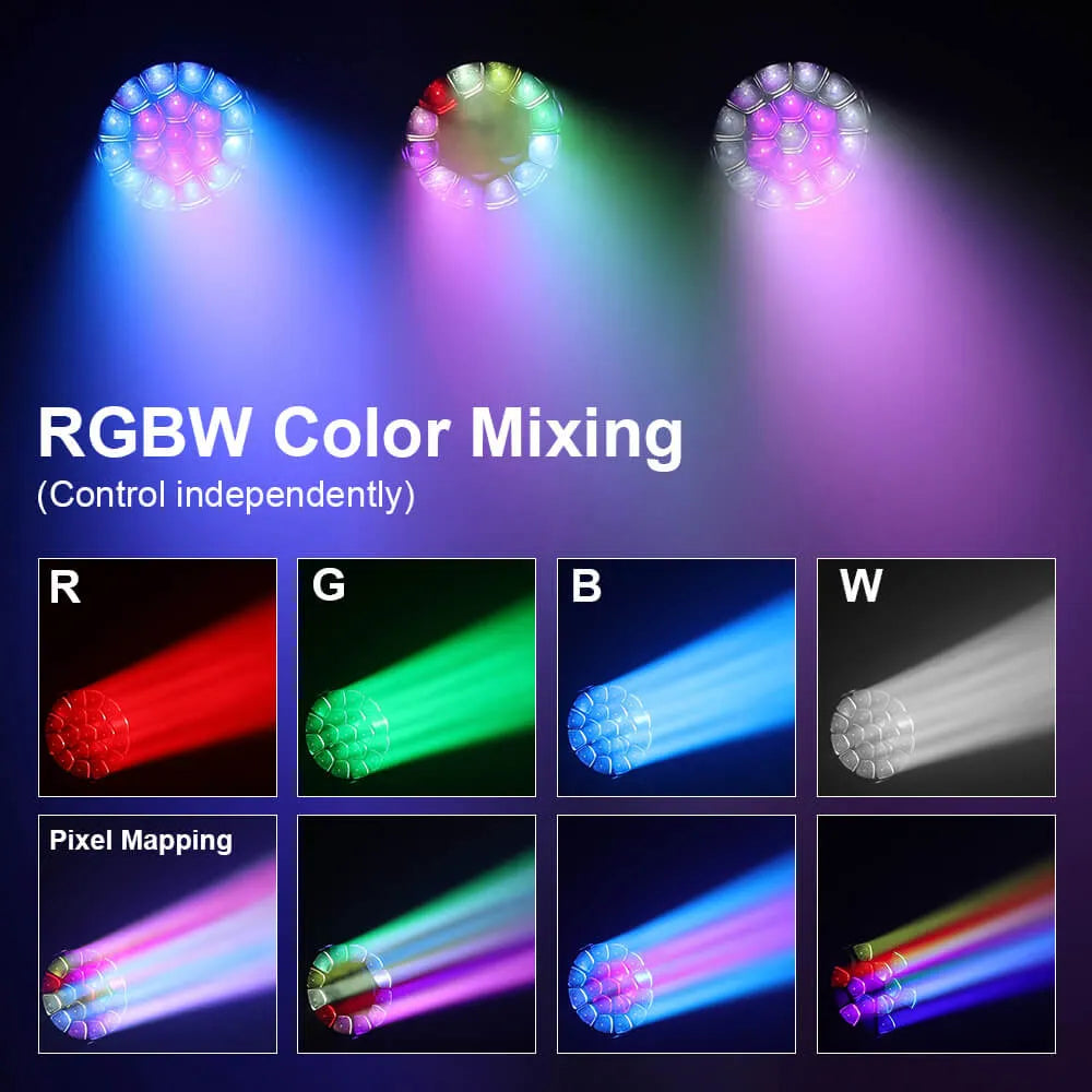 <tc>Betopper</tc> Projecteur de scène à LED à tête mobile LM1925 19x25W