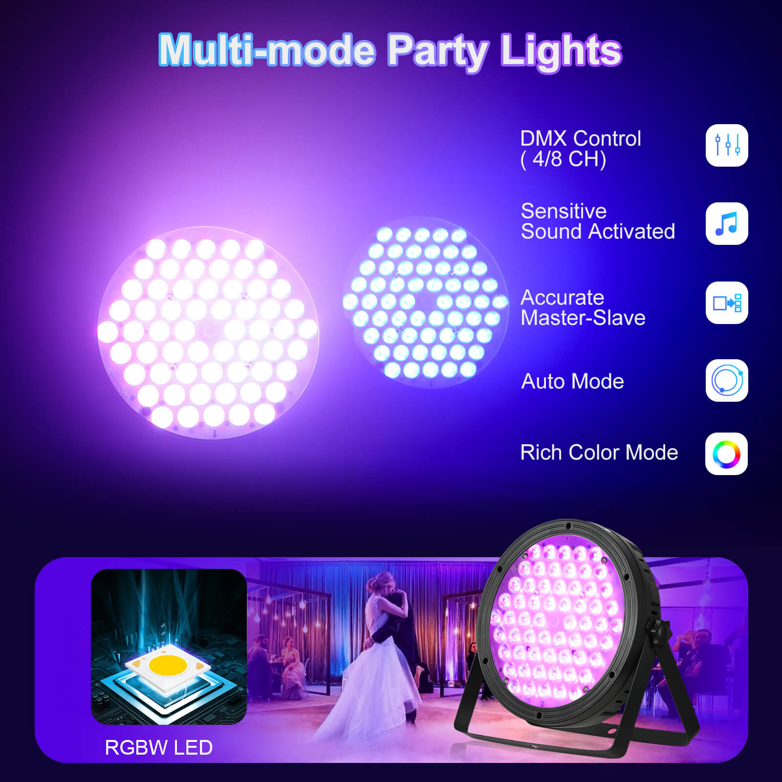 Betopper LPC120 60x2W RGBW DJ Wedding PAR Lights (8Pcs)