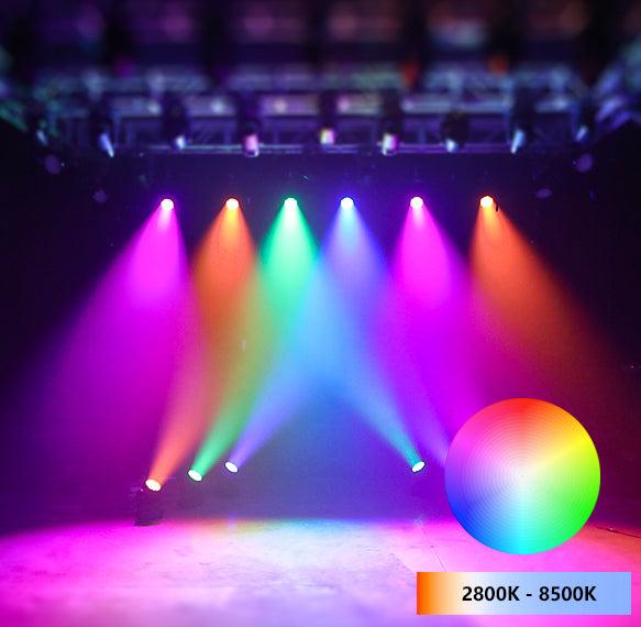 Betopper vs Chauvet DJ for Church and School Stage Lighting on a Budget (2026)
