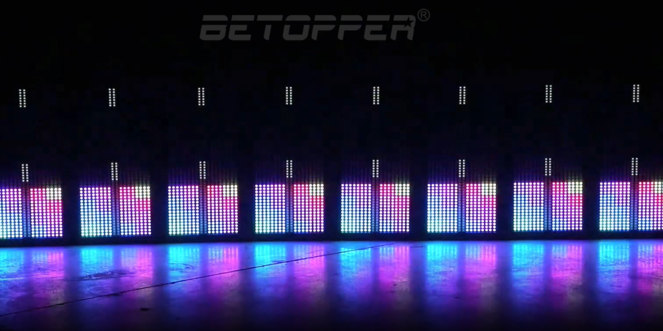 The Ultimate Guide to DJ Strobe Lights: Transform Your Club Performance