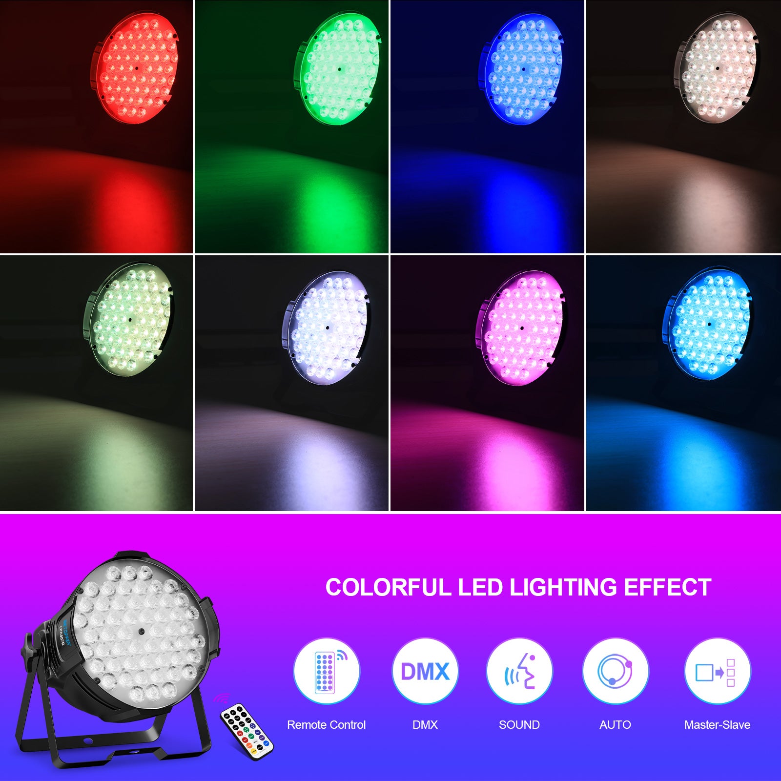 Betopper LPC007R 54x3w RGB LED PAR Light